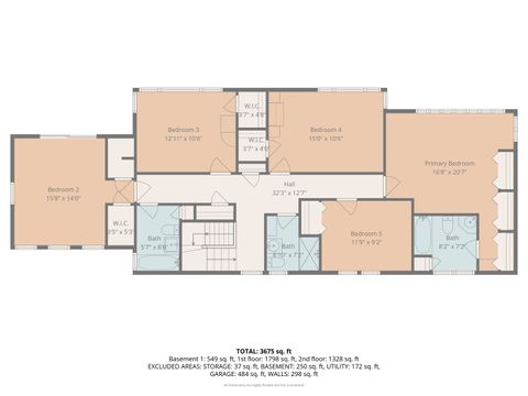 Tiny photo for 200 Braeburn Road, Highland Park, IL 60035 (MLS # 12560240)