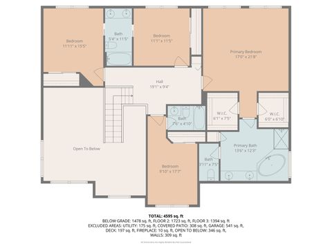 Tiny photo for 1688 Saint Andrew Drive, Vernon Hills, IL 60061 (MLS # 12493472)