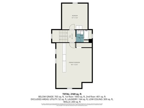 Tiny photo for 1673 Spruce Avenue, Des Plaines, IL 60018 (MLS # 12530129)