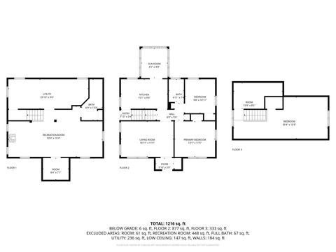 Tiny photo for 421 W 30TH Street, Davenport, IA 52803 (MLS # QC4268856)