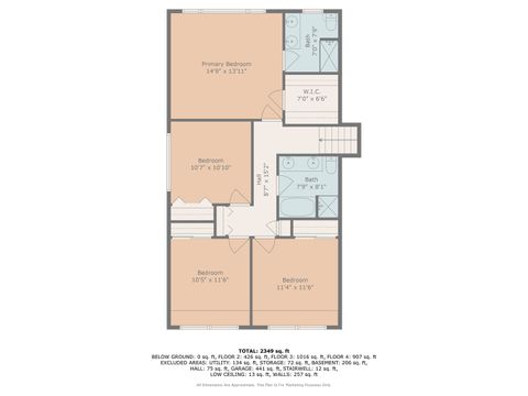 Tiny photo for 1125 Hohlfelder Road, Glencoe, IL 60022 (MLS # 12472572)