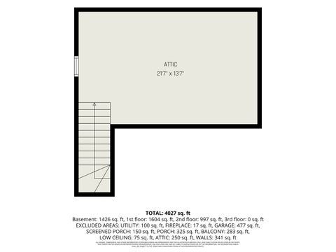 Tiny photo for 433 Brookshire Court, Valparaiso, IN 46385 (MLS # 12763514)