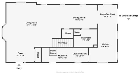 Tiny photo for 25721 W Lakeview Avenue, Wauconda, IL 60084 (MLS # 12490277)