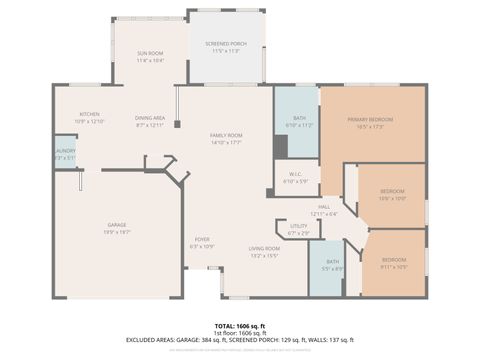 Tiny photo for 1534 W Cadillac Circle, Romeoville, IL 60446 (MLS # 12617519)