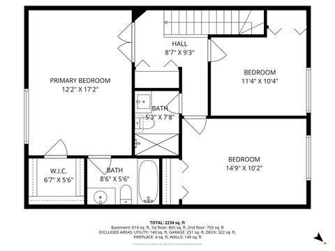 Tiny photo for 1217 Franklin Lane, Buffalo Grove, IL 60089 (MLS # 12595077)