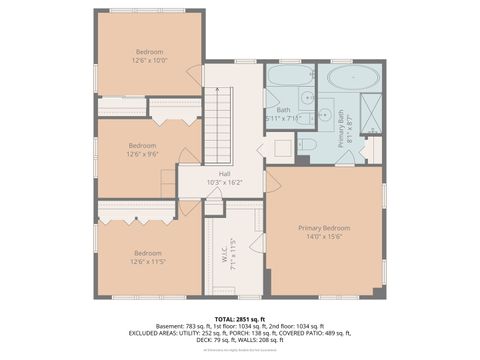 Tiny photo for 1917 KIEST Avenue, Northbrook, IL 60062 (MLS # 12607360)