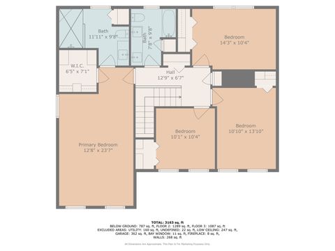 Tiny photo for 2230 Keim Road, Naperville, IL 60565 (MLS # 12473065)