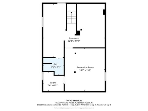 Tiny photo for 125 S BIRCHWOOD Avenue, Davenport, IA 52802 (MLS # QC4269782)