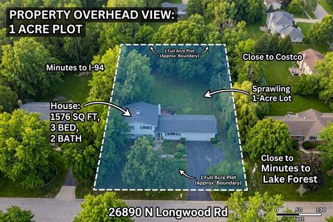 Tiny photo for 26890 N Longwood Road, Lake Forest, IL 60045 (MLS # 12703708)