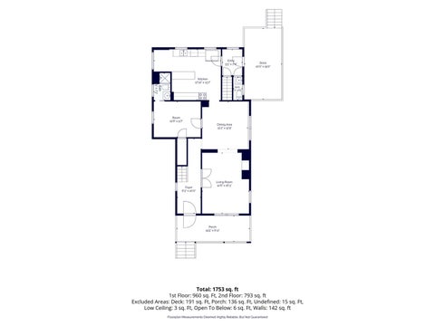 Tiny photo for 526 4th Avenue S, Clinton, IA 52732 (MLS # 12693318)