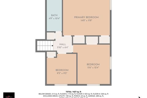 Tiny photo for 1010 Ridge Street, Galena, IL 61036 (MLS # 12500661)