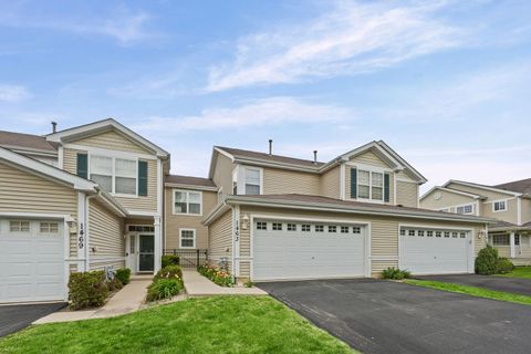 MLS: 12637810