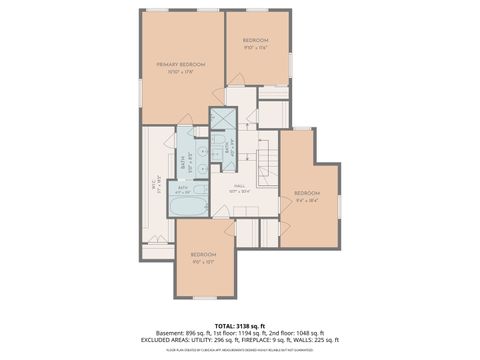 Tiny photo for 501 N Douglas Avenue, Arlington Heights, IL 60004 (MLS # 12655562)