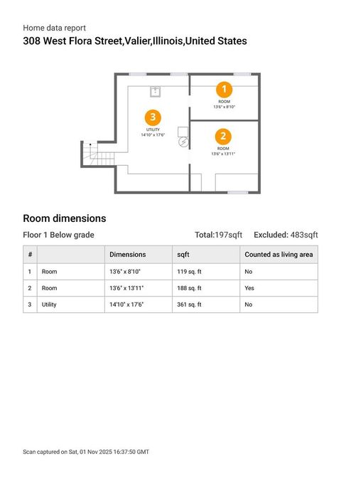 Tiny photo for 308 W FLORA Street, Valier, IL 62891 (MLS # QC4269250)