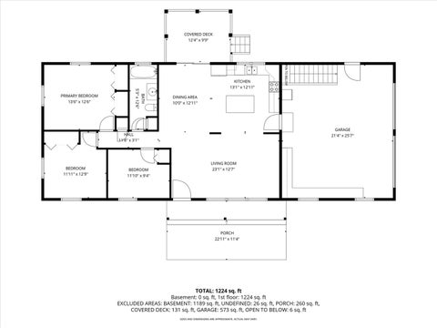 Tiny photo for 1625 S Sangamon Street, Crete, IL 60417 (MLS # 12769932)