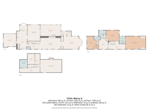 Tiny photo for 195 Maple Hill Road, Glencoe, IL 60022 (MLS # 12727880)