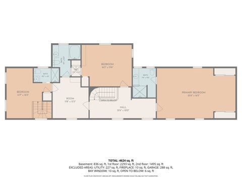Tiny photo for 195 Maple Hill Road, Glencoe, IL 60022 (MLS # 12727880)