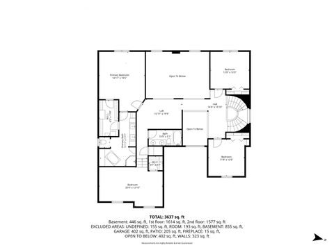 Tiny photo for 244 S Linden Avenue, Elmhurst, IL 60126 (MLS # 12589798)
