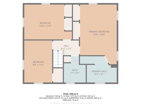 Tiny photo for 431 S Pine Avenue, Arlington Heights, IL 60005 (MLS # 12763336)