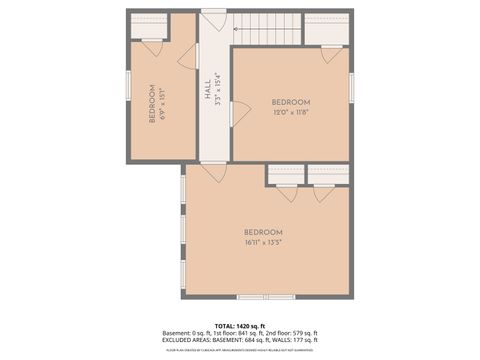 Tiny photo for 3114 Enoch Avenue, Zion, IL 60099 (MLS # 12601105)