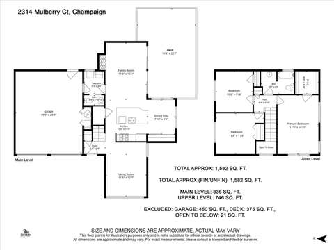 Tiny photo for 2314 Mulberry Court, Champaign, IL 61821 (MLS # 12673222)