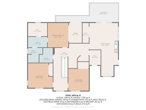 Tiny photo for 25817 W Cook Street, Wauconda, IL 60084 (MLS # 12585929)