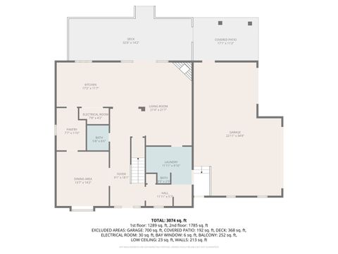 Tiny photo for 25817 W Cook Street, Wauconda, IL 60084 (MLS # 12585929)