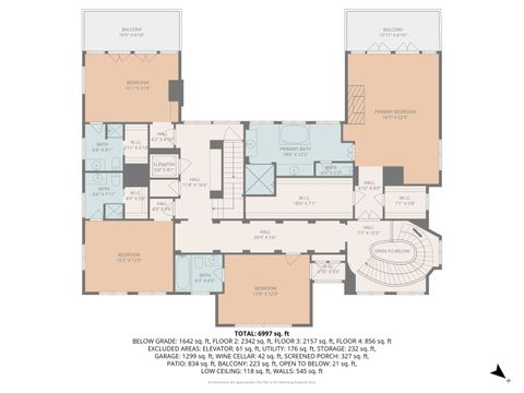 Tiny photo for 528 Roslyn Road, Kenilworth, IL 60043 (MLS # 12336735)