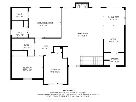 Tiny photo for 4504 GAYMAN Avenue, Davenport, IA 52806 (MLS # QC4268560)