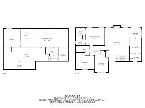 Tiny photo for 4504 GAYMAN Avenue, Davenport, IA 52806 (MLS # QC4268560)