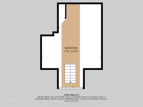 Tiny photo for 878 S Wildwood Avenue, Kankakee, IL 60901 (MLS # 12606945)