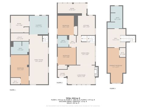 Tiny photo for 3036 N Luna Avenue, Chicago, IL 60641 (MLS # 12439825)