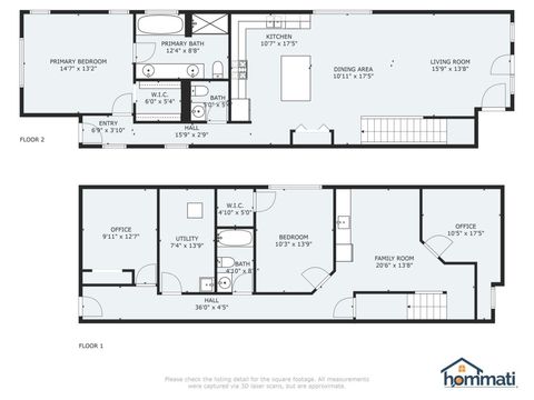 Tiny photo for 3106 S Wells Street #1, Chicago, IL 60616 (MLS # 12568811)