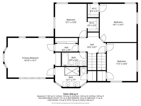Tiny photo for 512 Central Avenue, Wilmette, IL 60091 (MLS # 12573129)