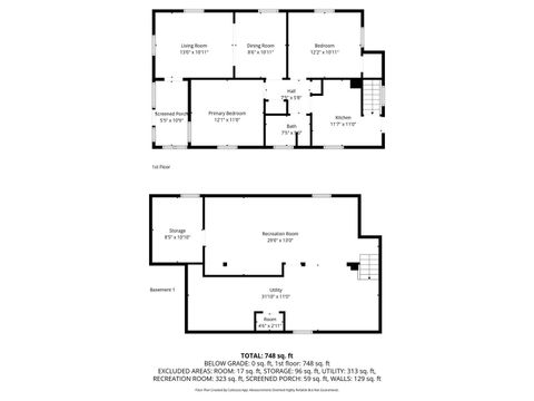 Tiny photo for 124 N ELMWOOD Avenue, Davenport, IA 52804 (MLS # QC4269714)