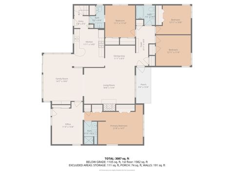 Tiny photo for 1700 Marguerite Street, Park Ridge, IL 60068 (MLS # 12516956)