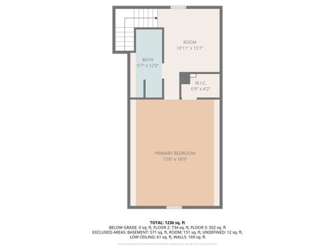 Tiny photo for 446 S Jackson Street, Waukegan, IL 60085 (MLS # 12505620)