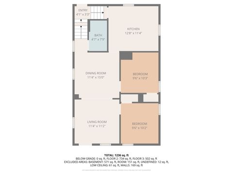 Tiny photo for 446 S Jackson Street, Waukegan, IL 60085 (MLS # 12505620)