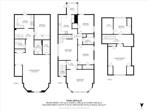 Tiny photo for 2137 Glenview Road, Glenview, IL 60025 (MLS # 12507281)