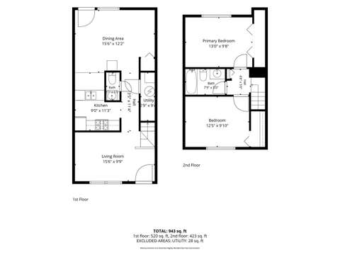 Tiny photo for 539 Quail Creek Drive, Grayslake, IL 60030 (MLS # 12712432)