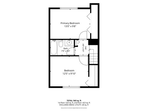 Tiny photo for 539 Quail Creek Drive, Grayslake, IL 60030 (MLS # 12712432)