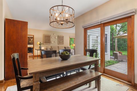 Tiny photo for 2145 Kenton Lane, Libertyville, IL 60048 (MLS # 12709605)