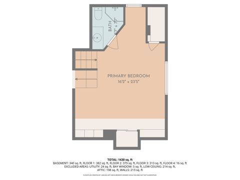 Tiny photo for 9018 Roach Avenue, Brookfield, IL 60513 (MLS # 12526295)