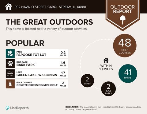 Tiny photo for 992 Navajo Street, Carol Stream, IL 60188 (MLS # 12555768)