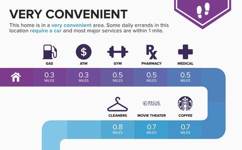 Tiny photo for 1824 Maplewood Court, Grayslake, IL 60030 (MLS # 12590209)