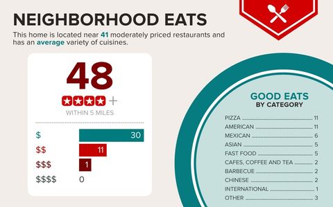 Tiny photo for 1824 Maplewood Court, Grayslake, IL 60030 (MLS # 12590209)