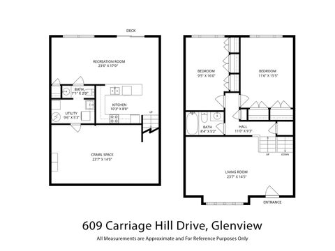 Tiny photo for 609 Carriage Hill Drive, Glenview, IL 60025 (MLS # 12526168)