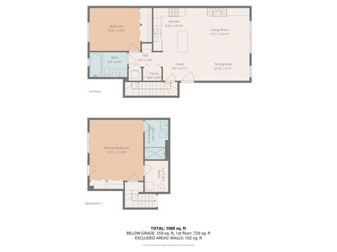 Tiny photo for 1808 S Michigan Avenue #7, Chicago, IL 60616 (MLS # 12517286)