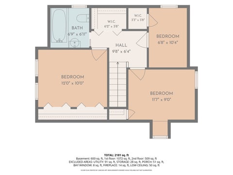 Tiny photo for 1512 W Margaret Avenue, Peoria, IL 61604 (MLS # 12785174)