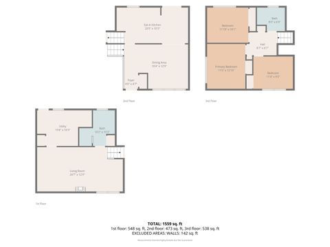 Tiny photo for 9209 W 147th Street, Orland Park, IL 60462 (MLS # 12606422)